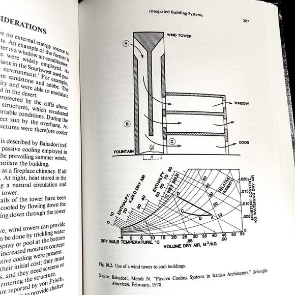 Energy Management Principles Craig B. Smith 1981 Hardcover Energy Conservation - Picture 8 of 8